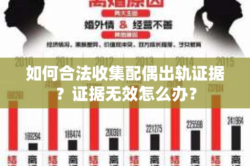 如何合法收集配偶出轨证据？证据无效怎么办？
