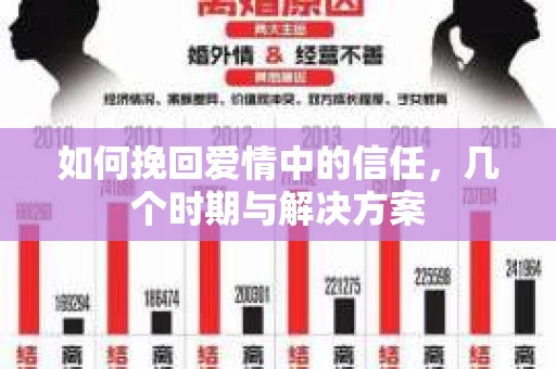 如何挽回爱情中的信任，几个时期与解决方案